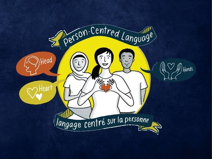 Person-Centred Language Initiative