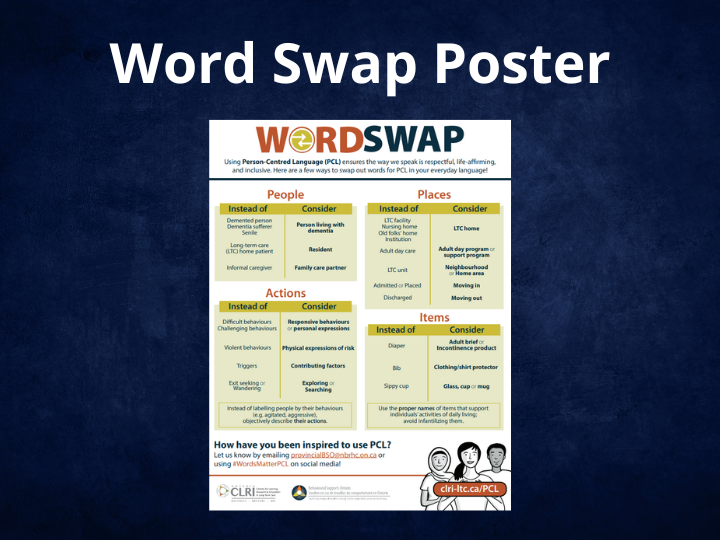 Word Swap Poster