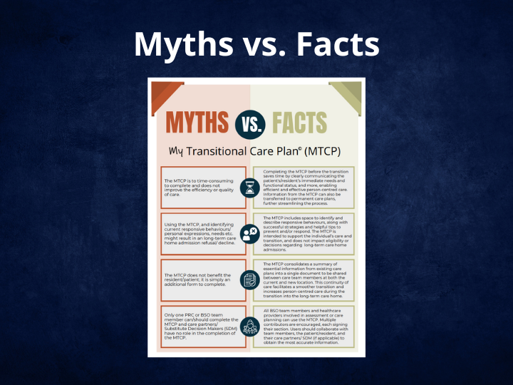 MTCP Myths vs. Facts Posters